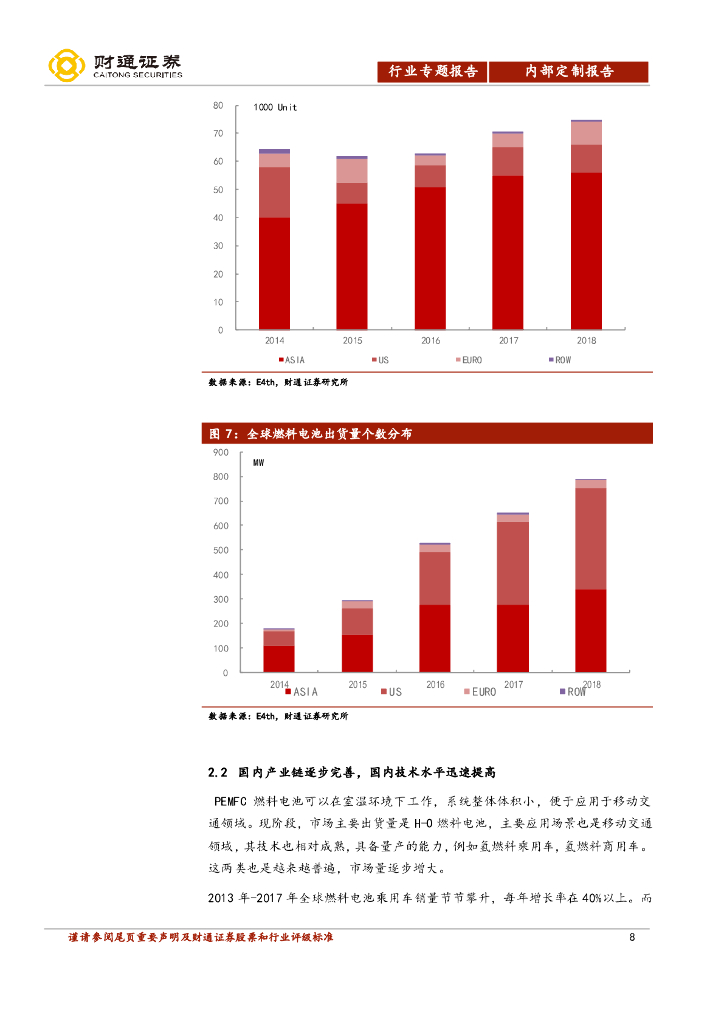 财通证券：燃料电池行业专题报告-碳中和大背景，政策长期利好，国产化率加速_第8页