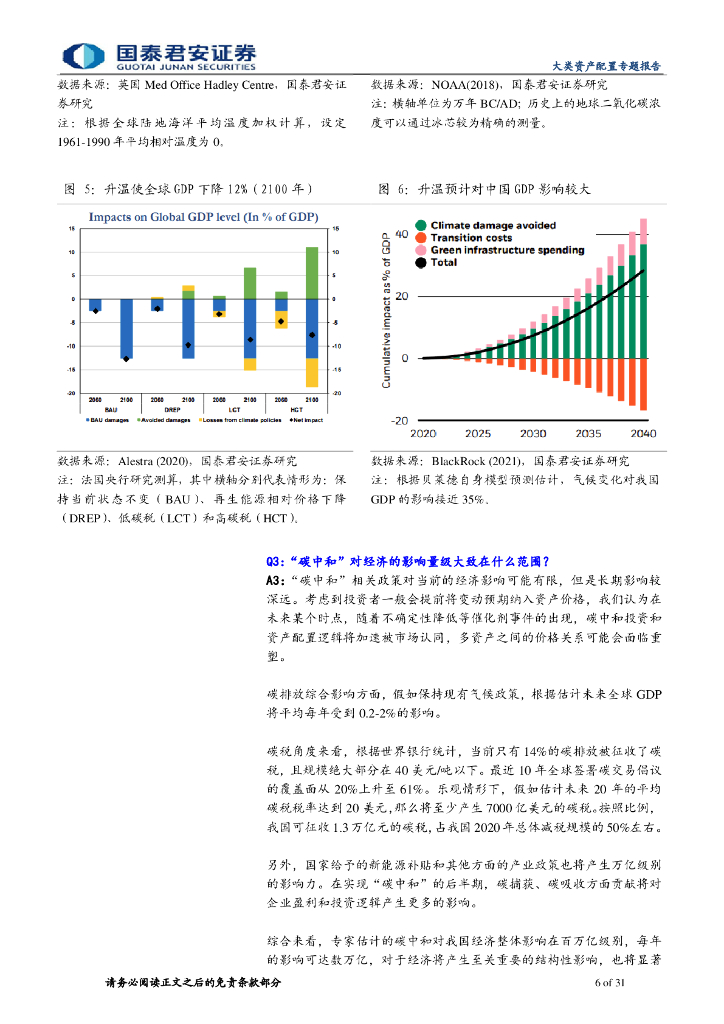 国泰君安：将“碳中和”理念纳入投资框架-入门基础18问18答_第6页