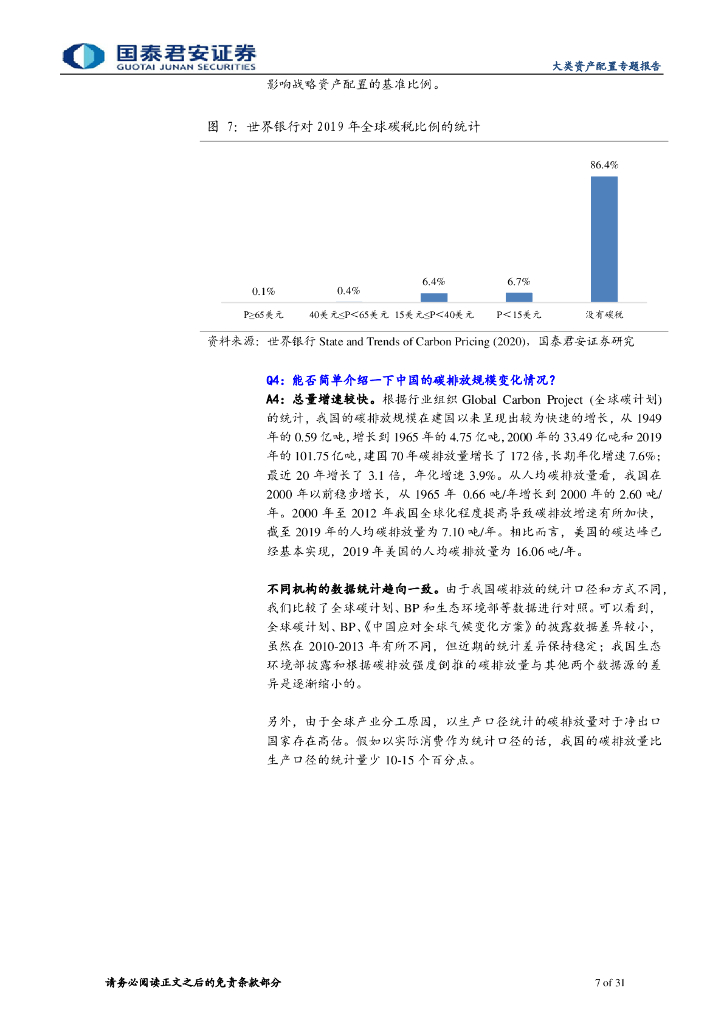 国泰君安：将“碳中和”理念纳入投资框架-入门基础18问18答_第7页
