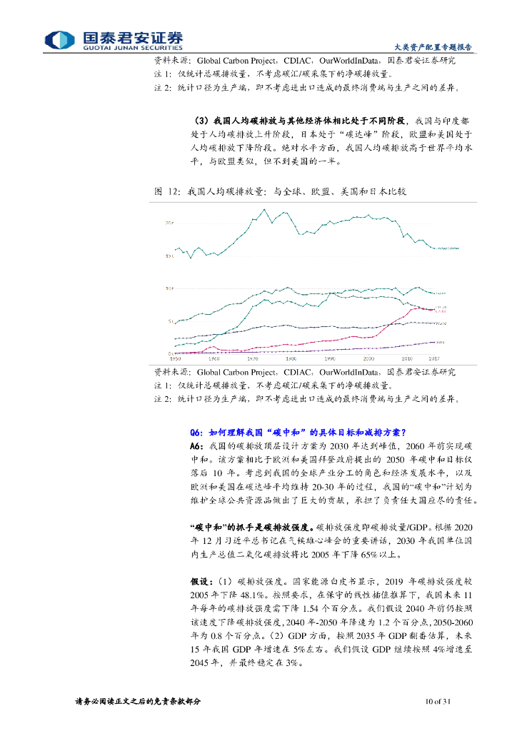 国泰君安：将“碳中和”理念纳入投资框架-入门基础18问18答_第10页