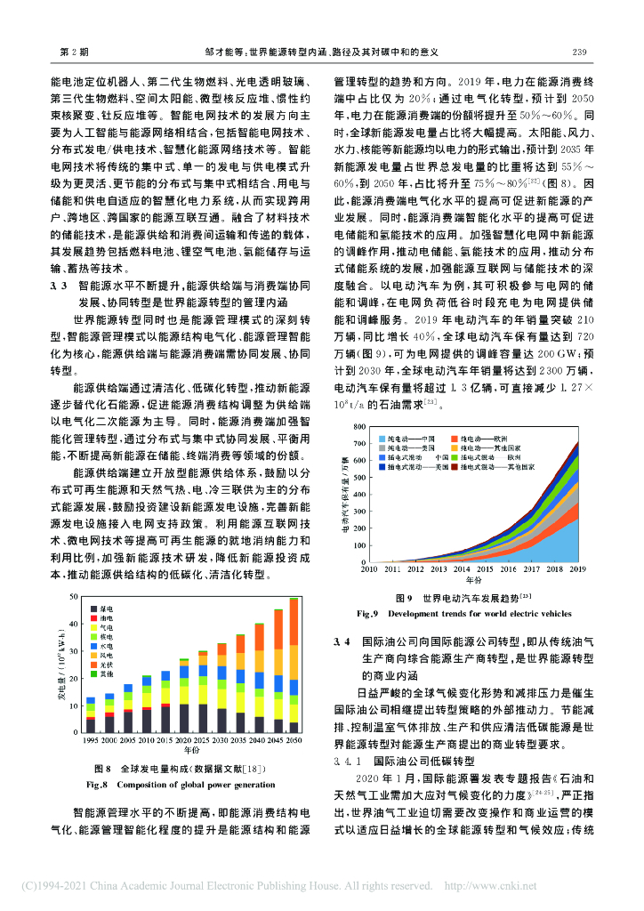 世界能源转型内涵、路径及其对碳中和的意义_第7页