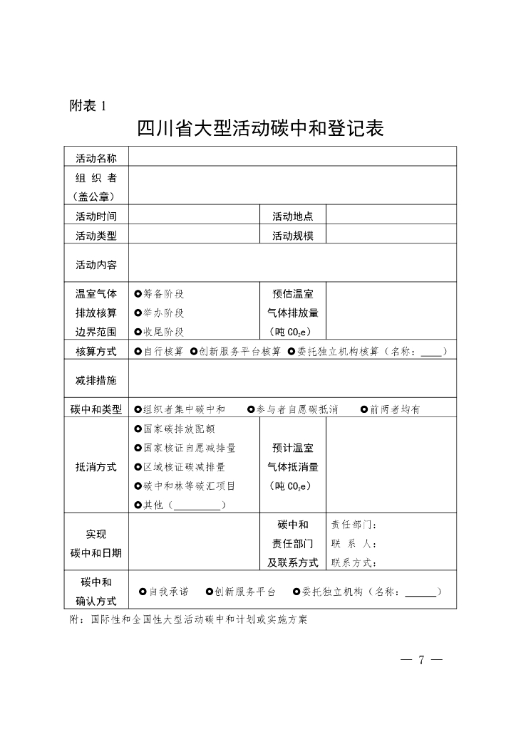 四川省：积极有序推广规范碳中和方案_第7页