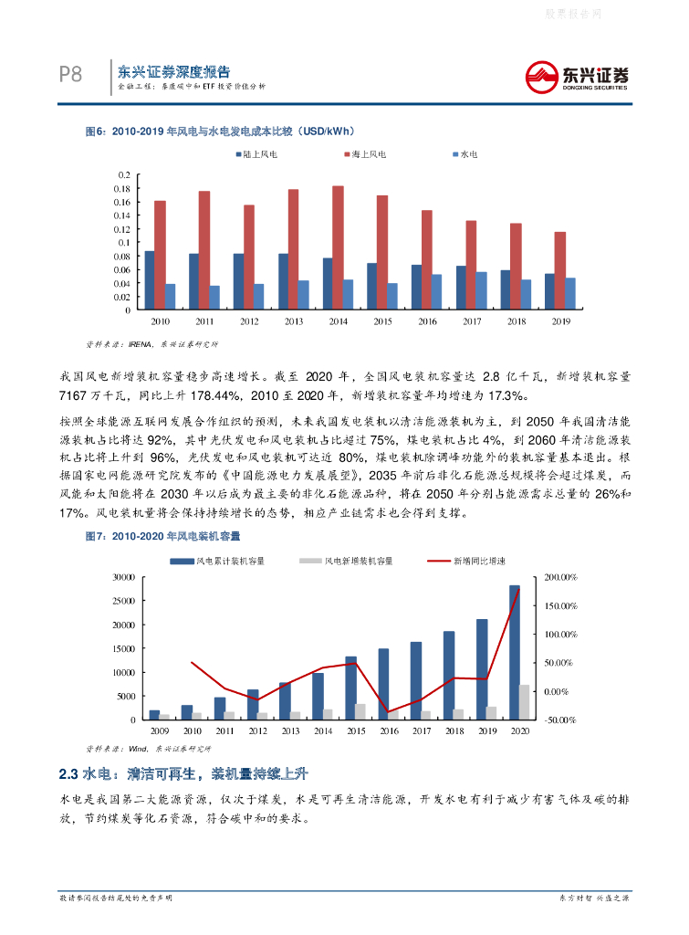 东兴证券：泰康碳中和ETF投资价值分析_第8页