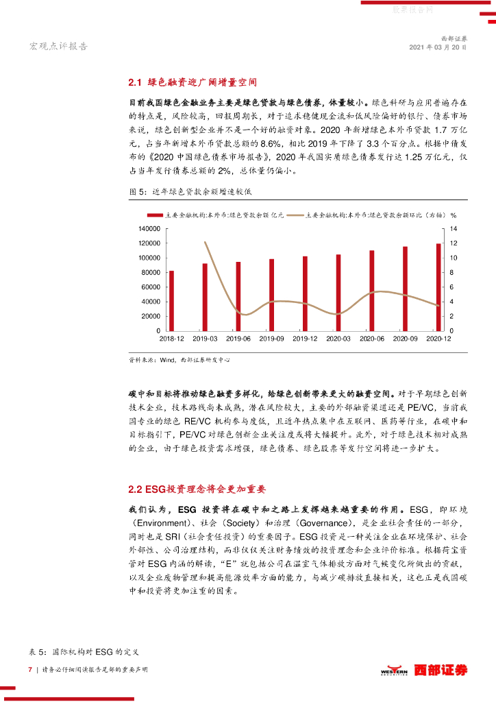 西部证券：碳达峰、碳中和目标点评：碳中和之路，ESG投资大有可为_第7页