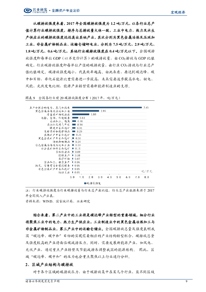 兴业研究：碳达峰-碳中和压力及转型-国内各省市区全景图_第9页