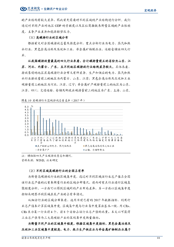 兴业研究：碳达峰-碳中和压力及转型-国内各省市区全景图_第10页