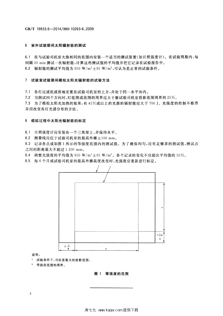 GB/T 19933.6-2014 标准预览