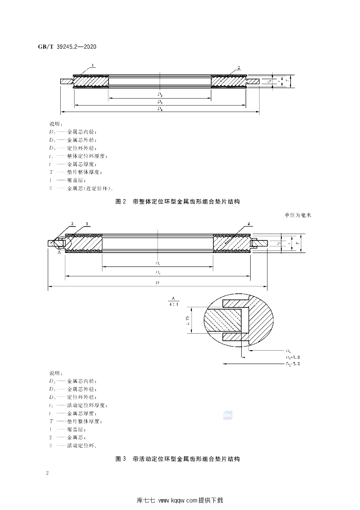 GB/T 39245.2-2020 标准预览