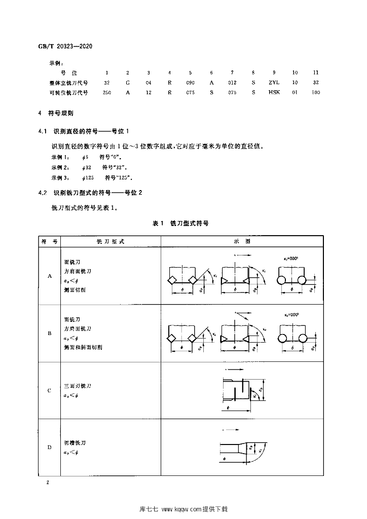 GB/T 20323-2020 标准预览
