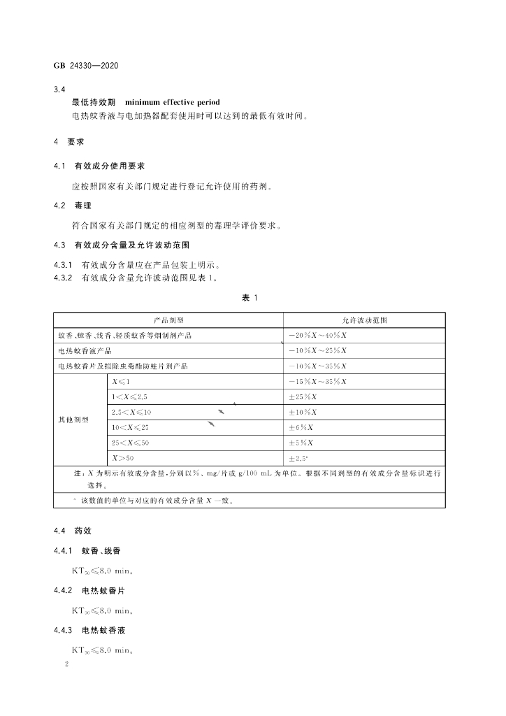 GB 24330-2020 标准预览