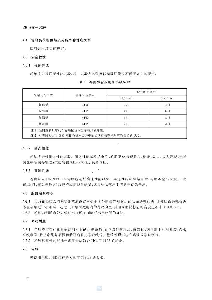 GB 518-2020 标准预览