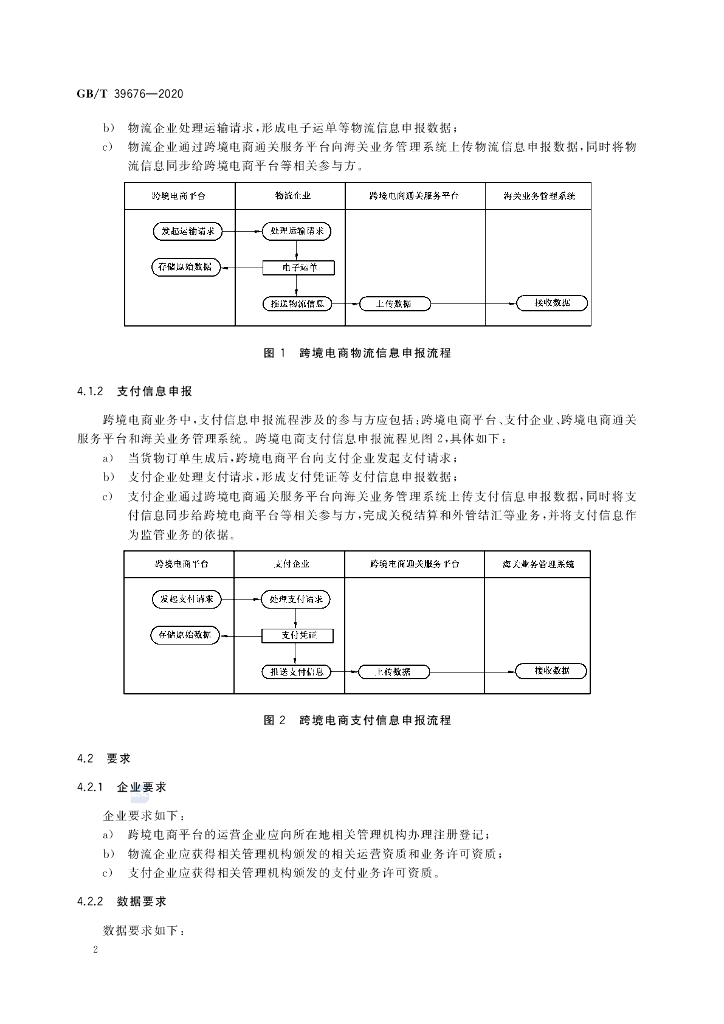 GB/T 39676-2020 标准预览