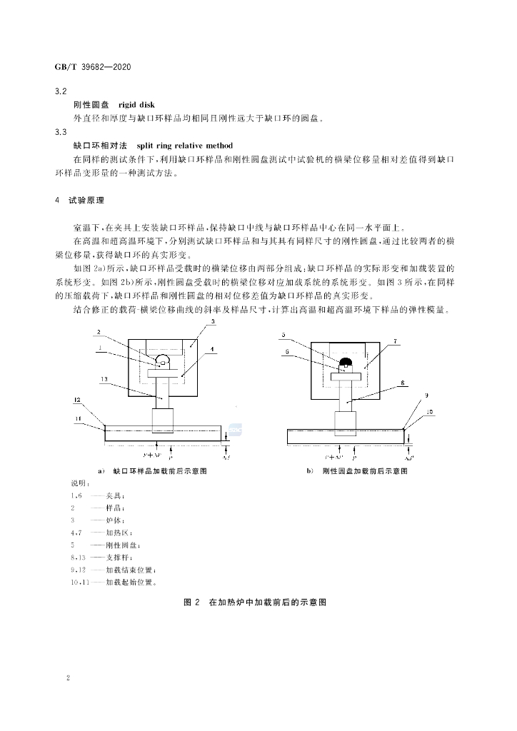 GB/T 39682-2020 标准预览