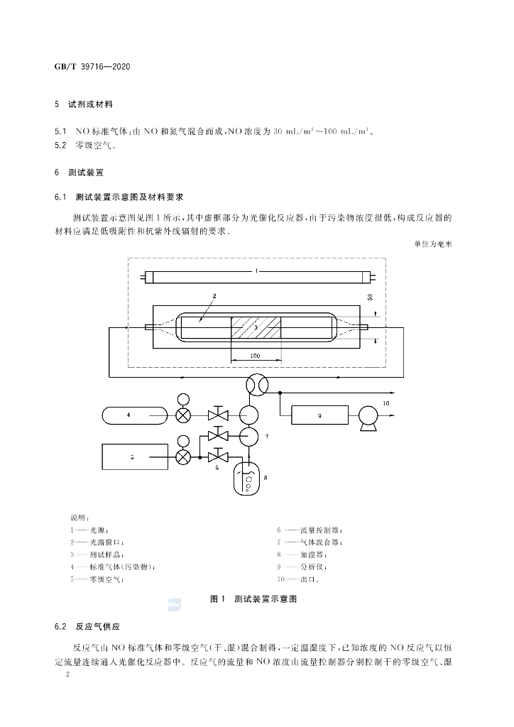 GB/T 39716-2020 标准预览