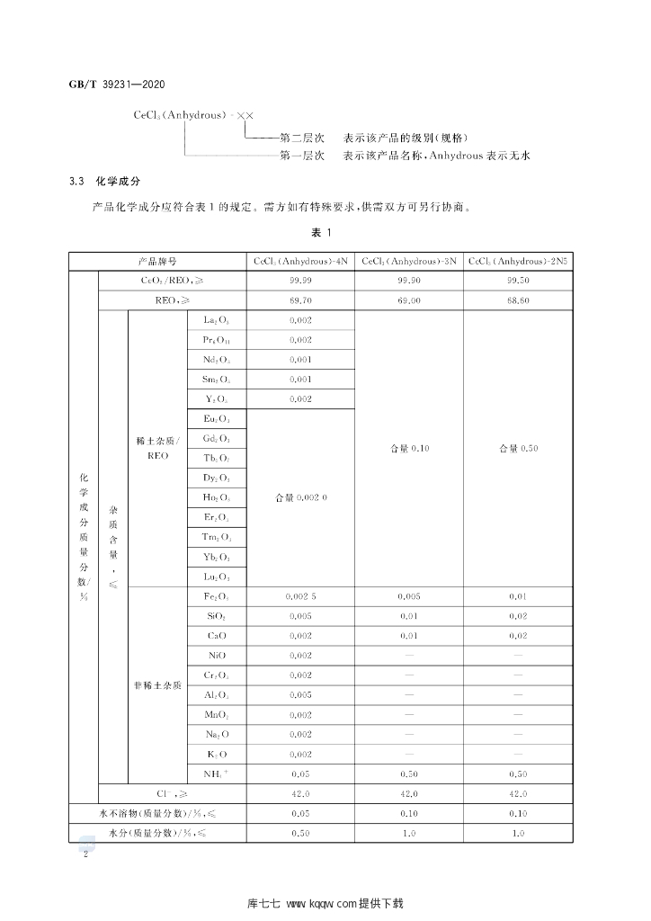 GB/T 39231-2020 标准预览
