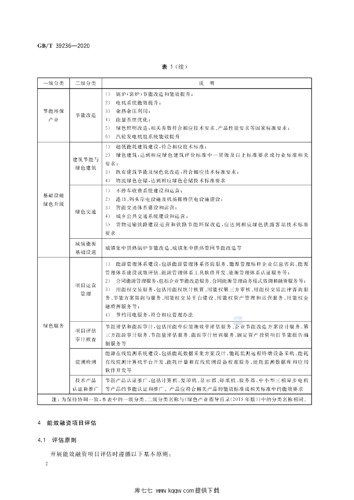 GB/T 39236-2020 标准预览