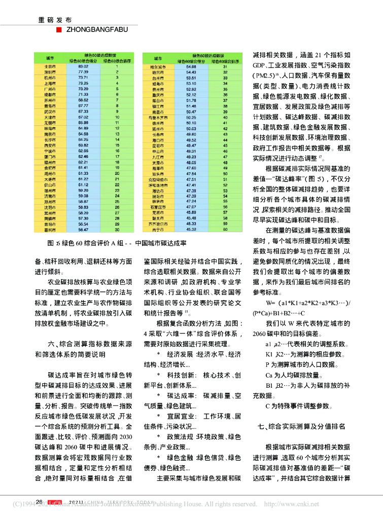 中国人民大学：“碳中和”中国城市进展报告 2021（春季）_第8页