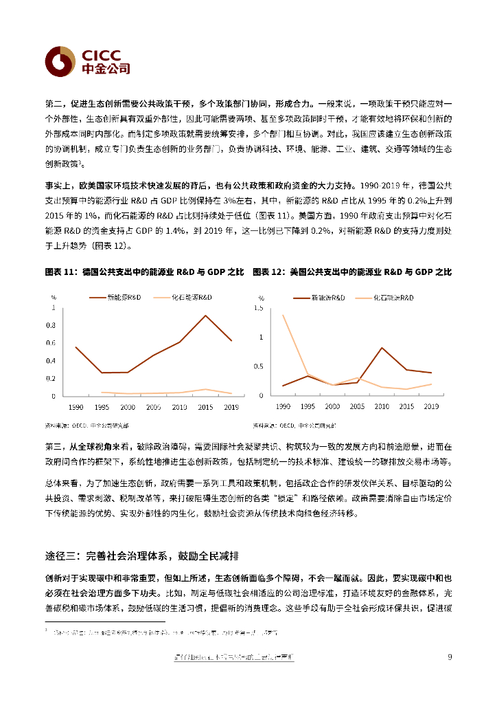 中金公司：碳中和-创新与公平并举_第9页
