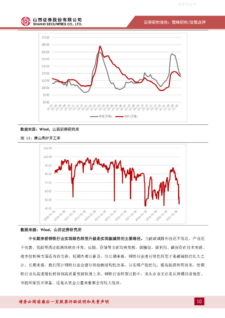 山西证券：碳中和背景下的行业投资机会_第10页