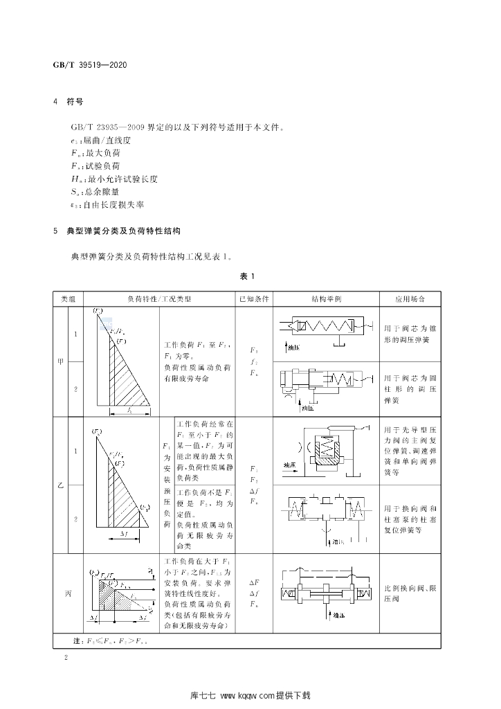 GB/T 39519-2020 标准预览