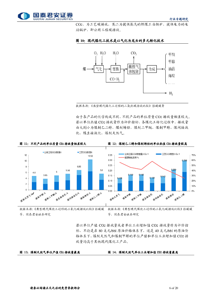 国泰君安：碳中和对石化行业影响专题研究-石化行业成本曲线重塑，中长期竞争格局优化_第6页