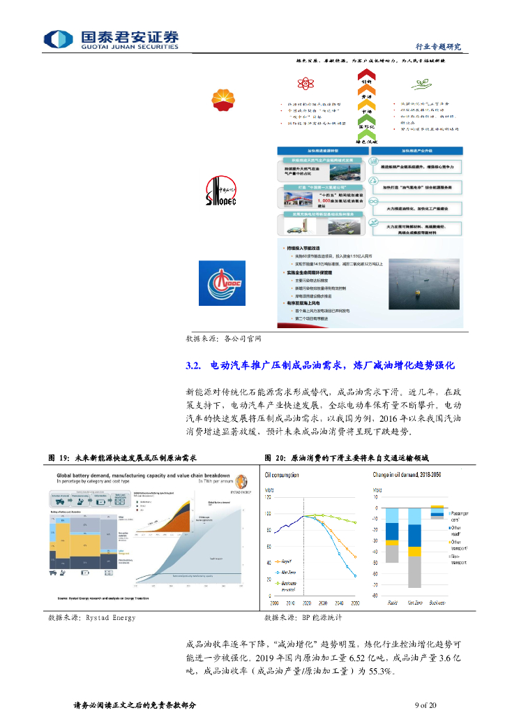 国泰君安：碳中和对石化行业影响专题研究-石化行业成本曲线重塑，中长期竞争格局优化_第9页