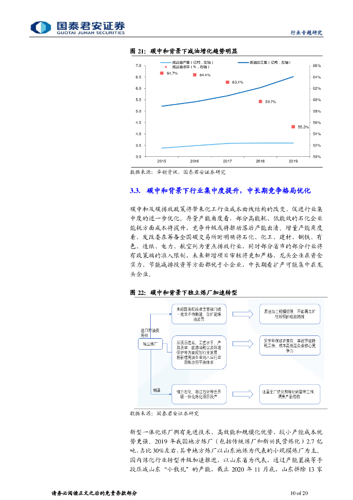 国泰君安：碳中和对石化行业影响专题研究-石化行业成本曲线重塑，中长期竞争格局优化_第10页