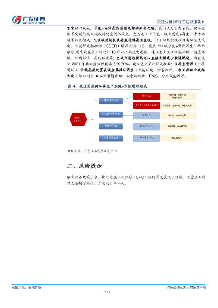 广发证券：碳中和跟踪点评-北京承接全国CCER交易中心，碳减排驱动节能+环保产业成长_第7页