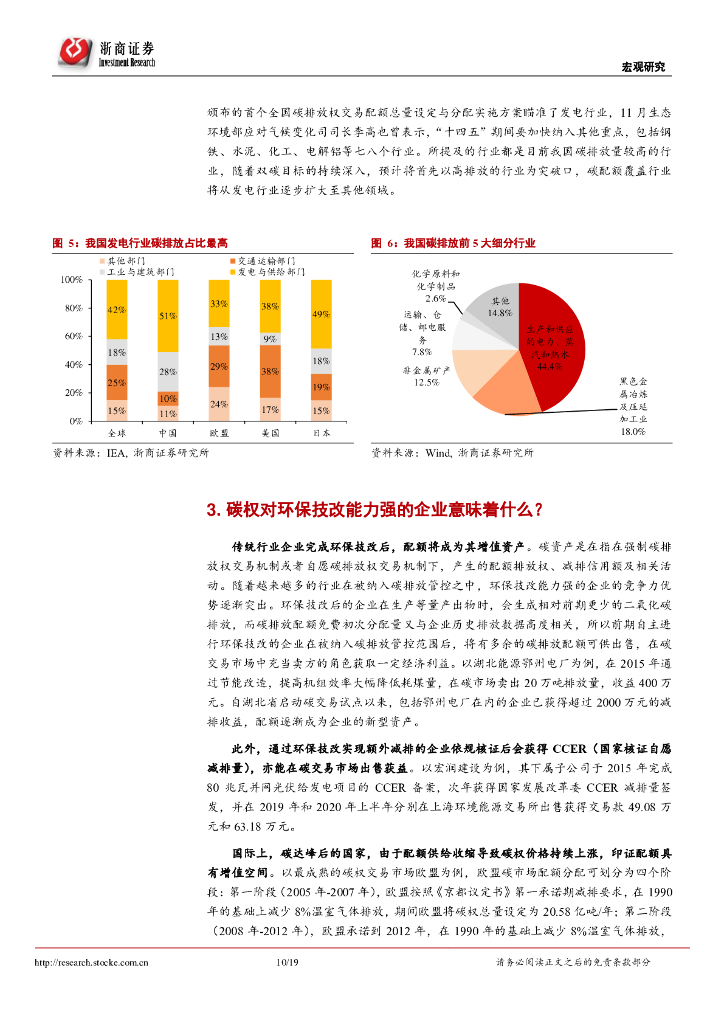 浙商证券：碳中和供给侧影响几何？_第10页
