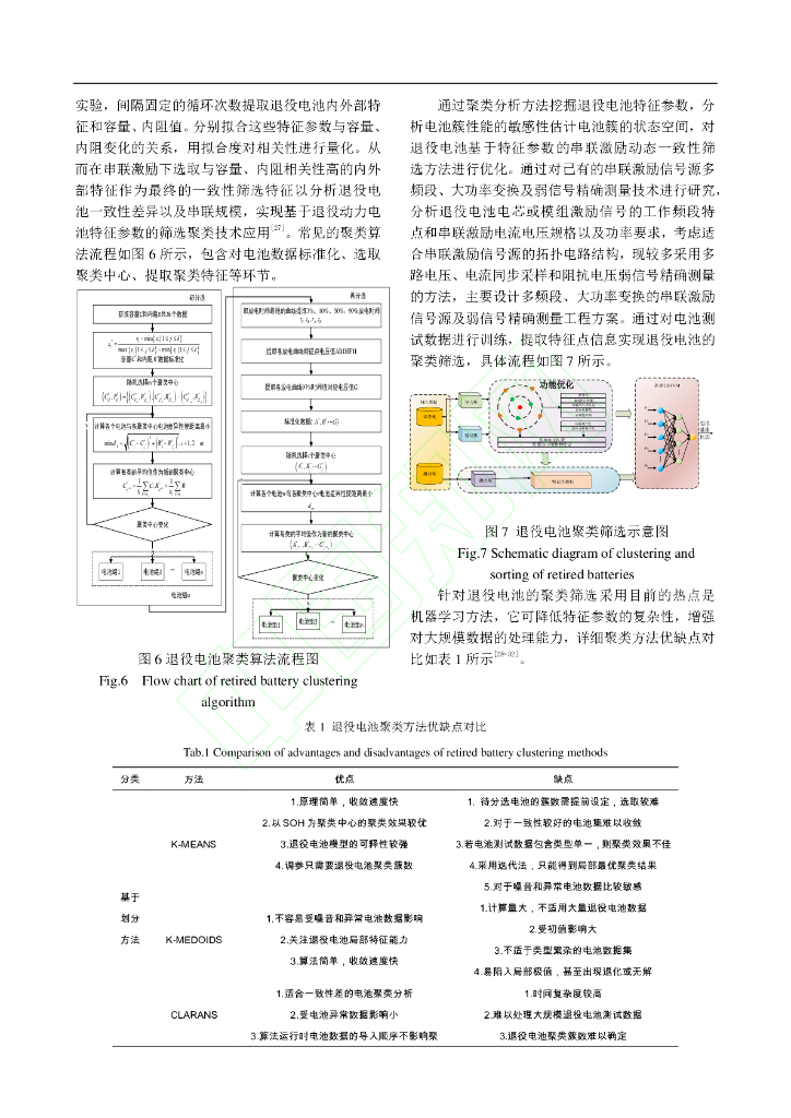 碳中和目标下退役电池筛选聚类关键技术研究_第7页