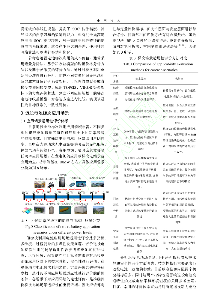 碳中和目标下退役电池筛选聚类关键技术研究_第10页