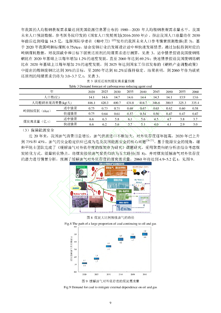 碳中和目标下煤炭行业发展机遇_第10页