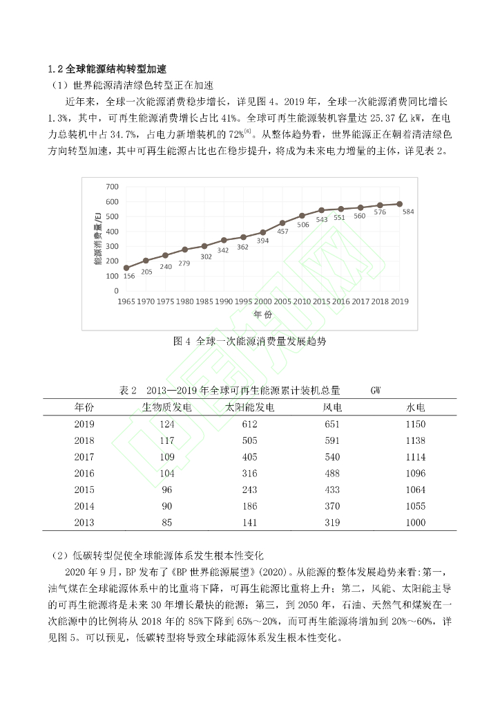碳中和目标下长三角氢能产业发展路径探析_第6页