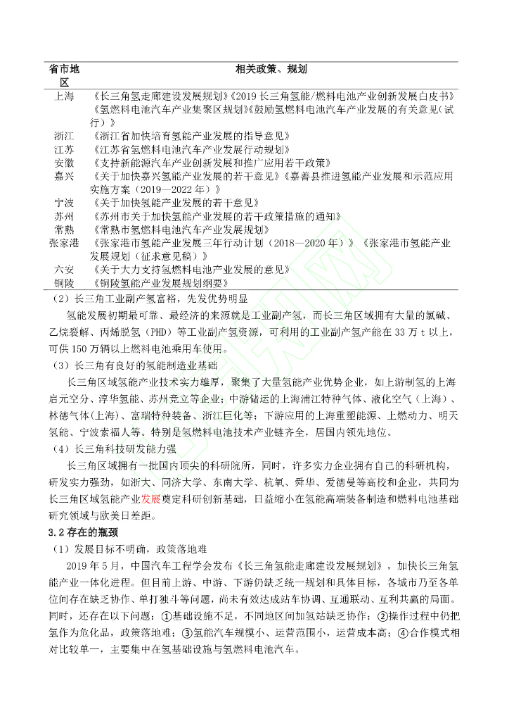 碳中和目标下长三角氢能产业发展路径探析_第10页