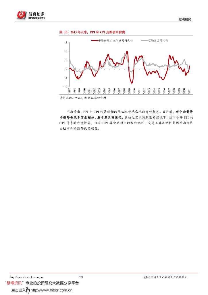 浙商证券：碳中和如何影响PPI和CPI？_第7页