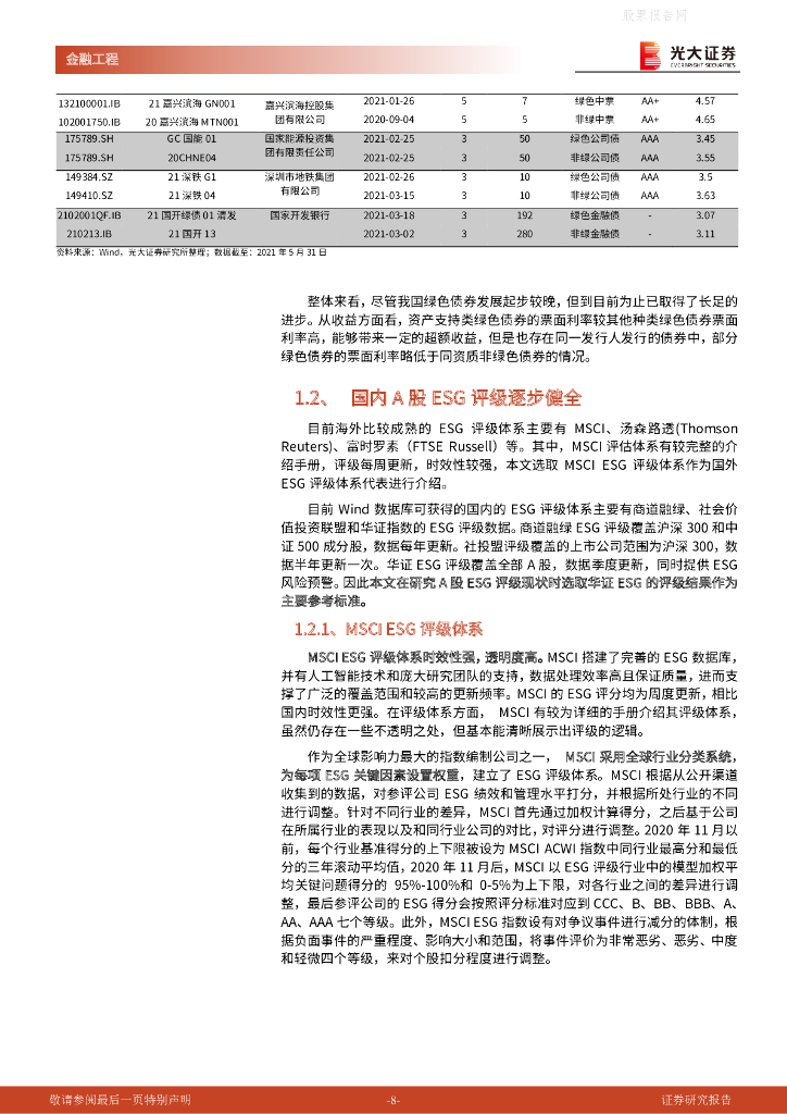 光大证券：碳中和时代下的ESG投资应用系列之二-绿色金融发展理念下的ESG产品布局探究_第8页