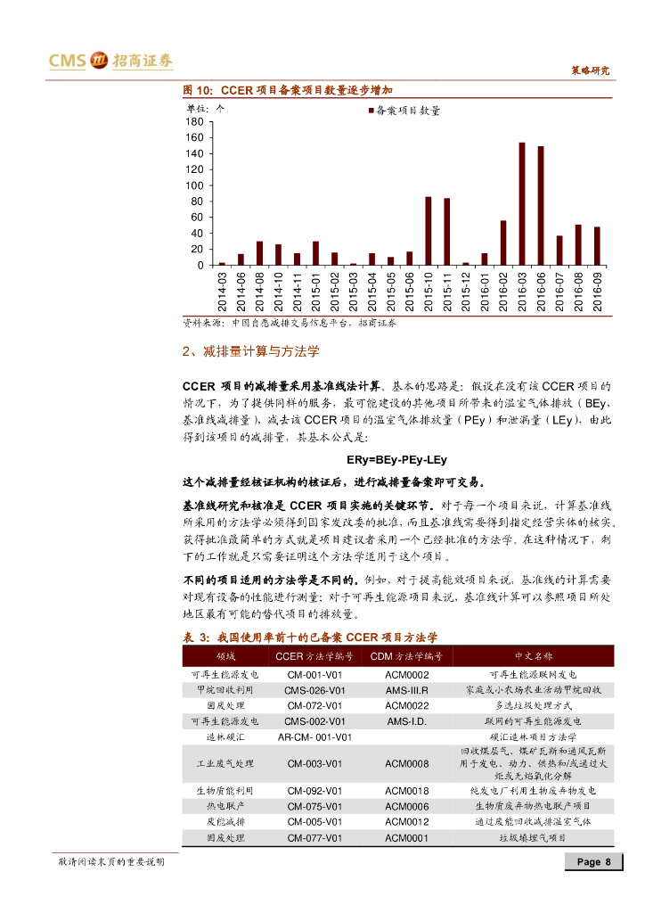 招商证券：碳中和碳达峰带来的投资机会系列（三）CCER 核心机制与收入测算_第8页