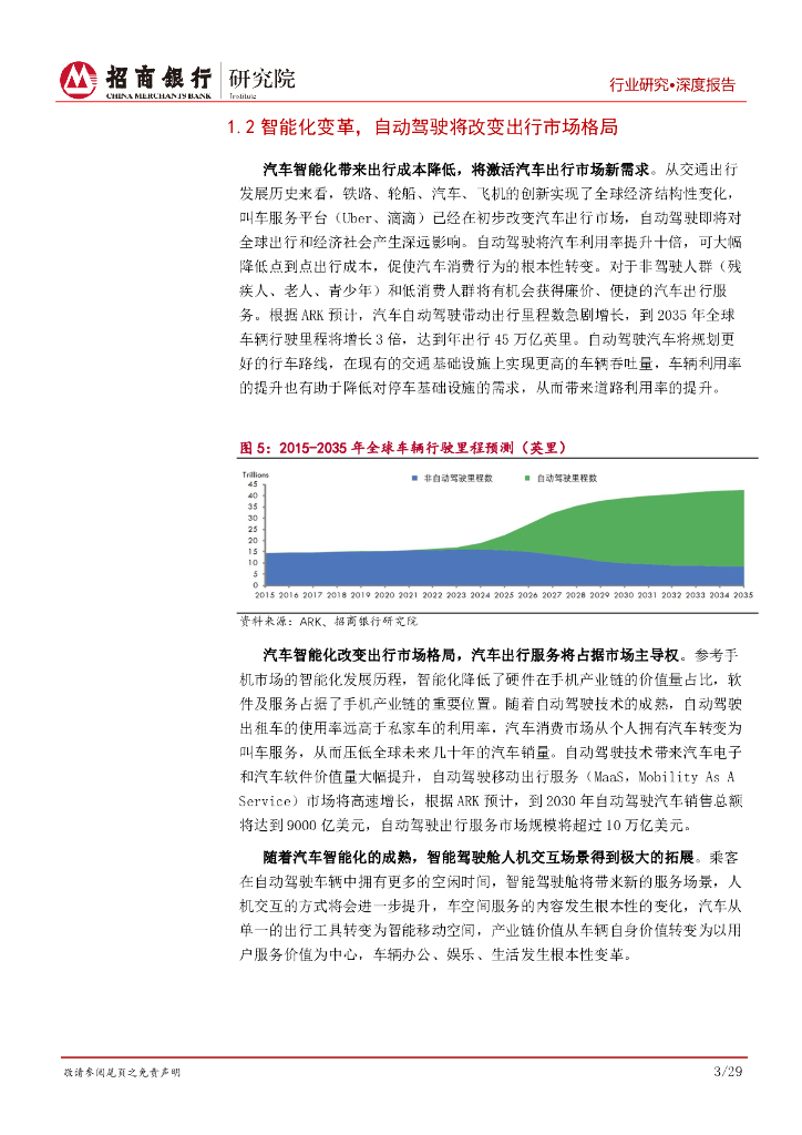 招商银行：碳中和碳达峰系列研究之新能源汽车电子篇：变革时代，汽车电子的创新发展机遇_第7页