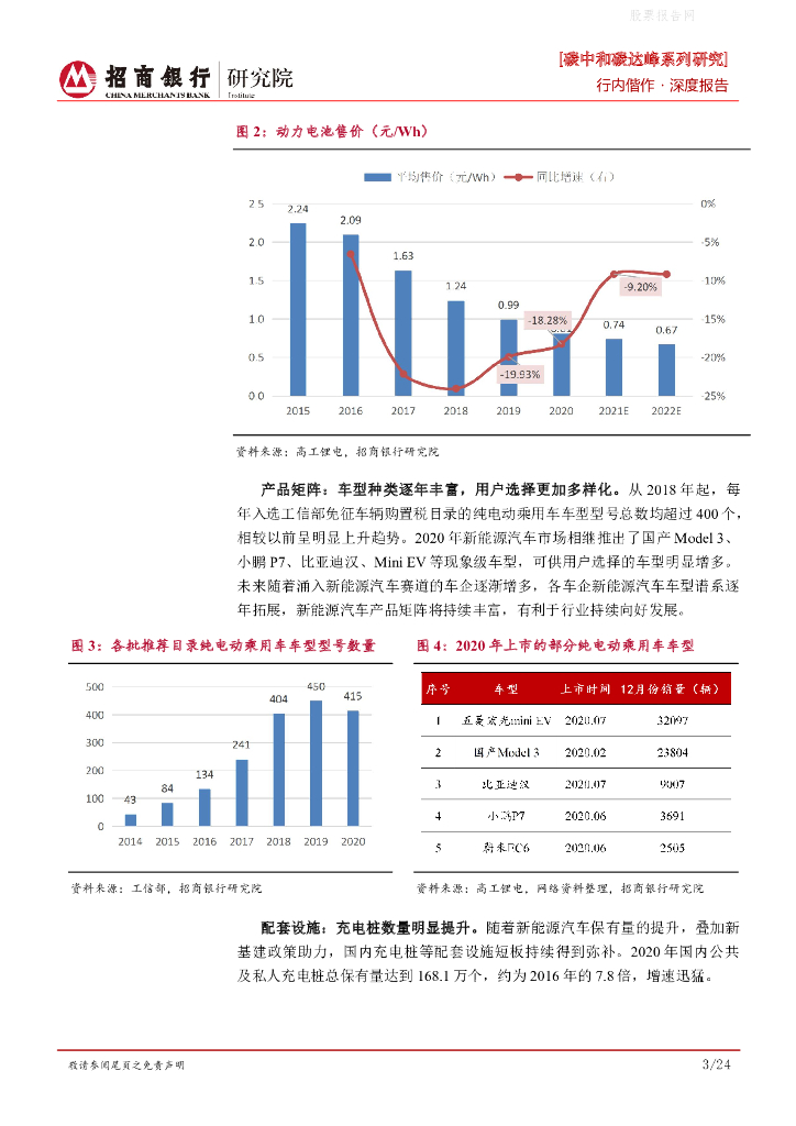 招商银行：碳中和碳达峰系列研究之新能源汽车行业竞争格局演变篇-群雄逐鹿，谁主沉浮？_第7页