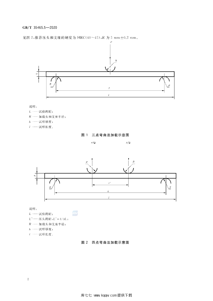GB/T 35465.5-2020 标准预览