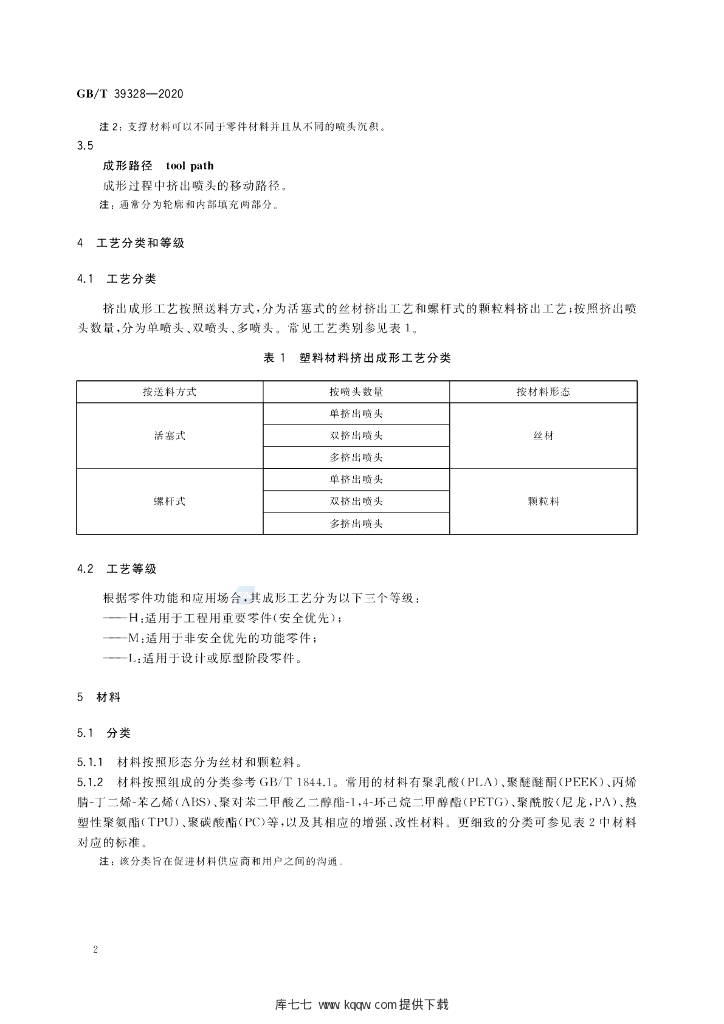 GB/T 39328-2020 标准预览