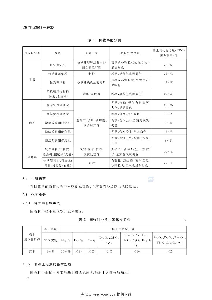 GB/T 23588-2020 标准预览
