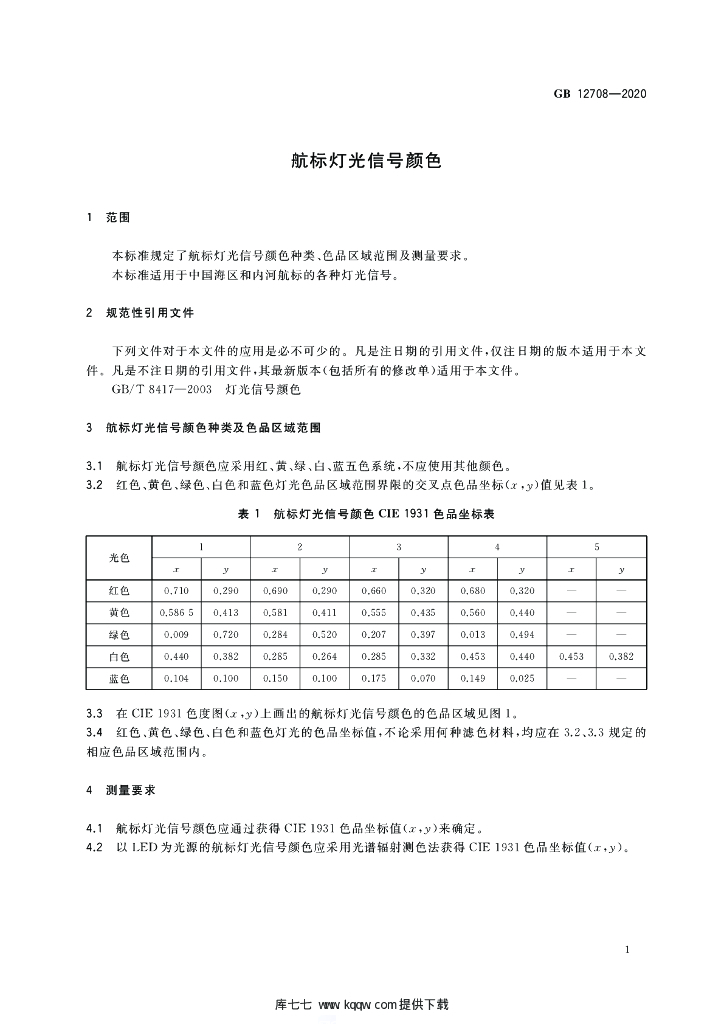 GB 12708-2020 标准预览