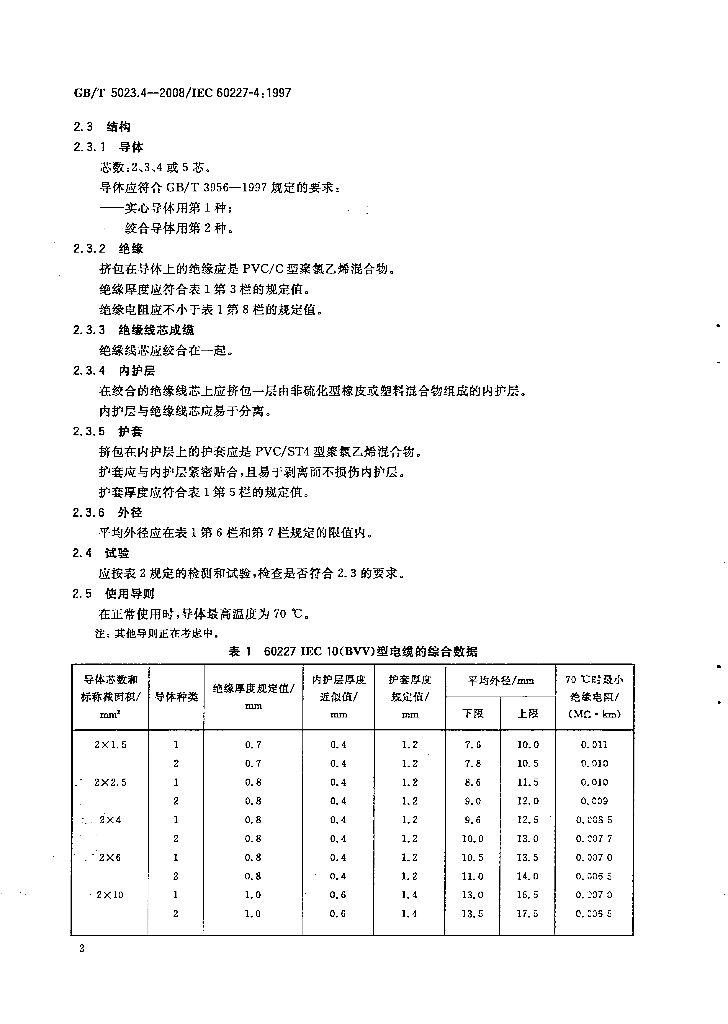 GB/T 5023.4-2008 标准预览