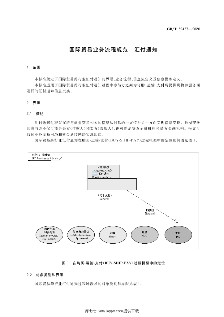 GB/T 39457-2020 标准预览