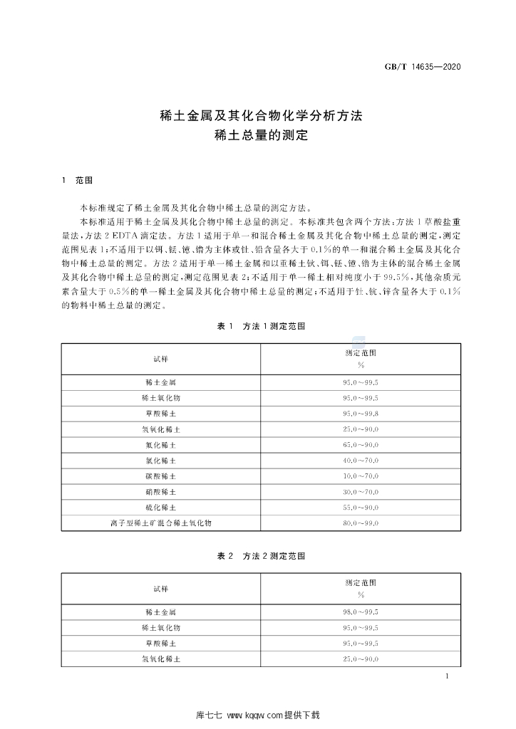 GB/T 14635-2020 标准预览