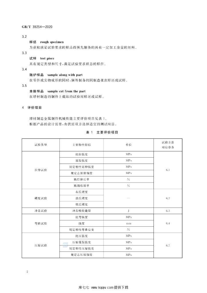GB/T 39254-2020 标准预览
