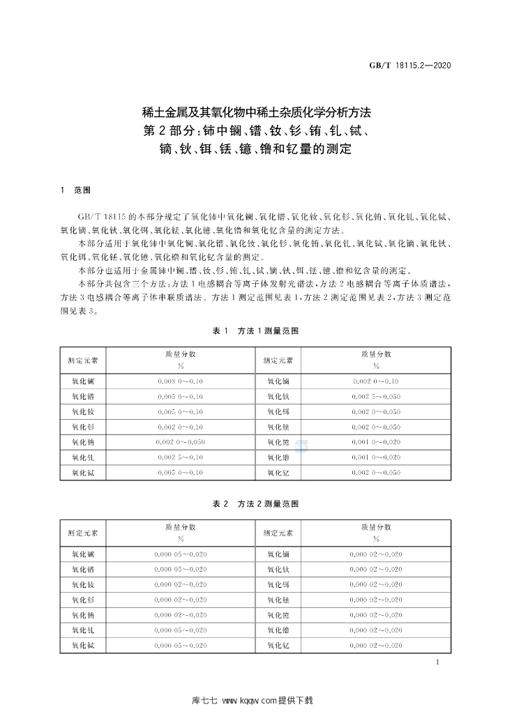 GB/T 18115.2-2020 标准预览