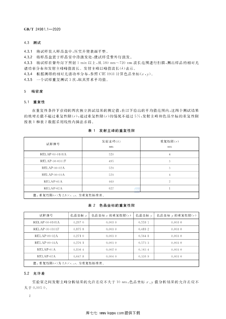 GB/T 24981.1-2020 标准预览