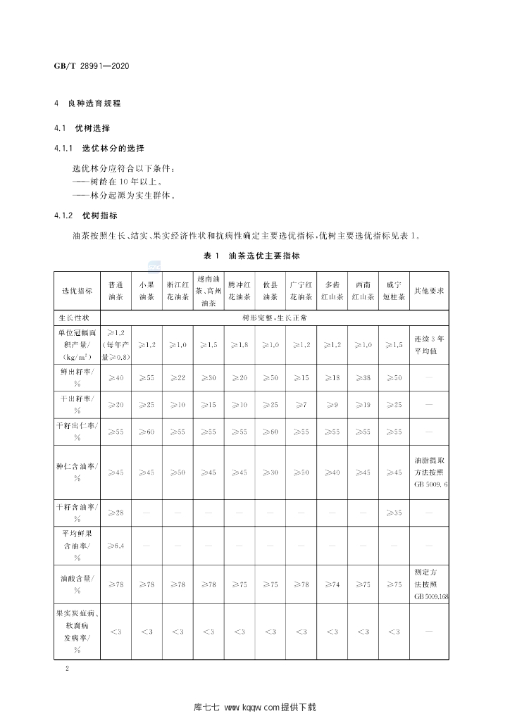 GB/T 28991-2020 标准预览